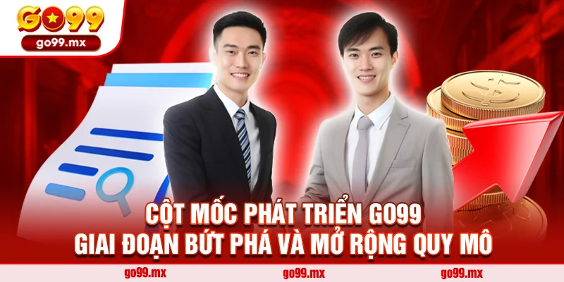 Cột mốc phát triển Go99 – Giai đoạn bứt phá và mở rộng quy mô